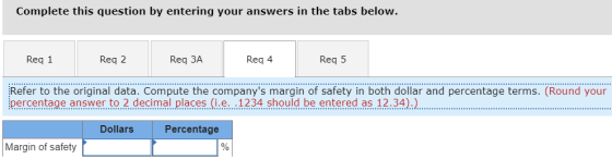 Complete this question by entering your answers in the tabs below. Req 1 Req 2 Req 3A Req 4 Req 5 Refer to the original data.
