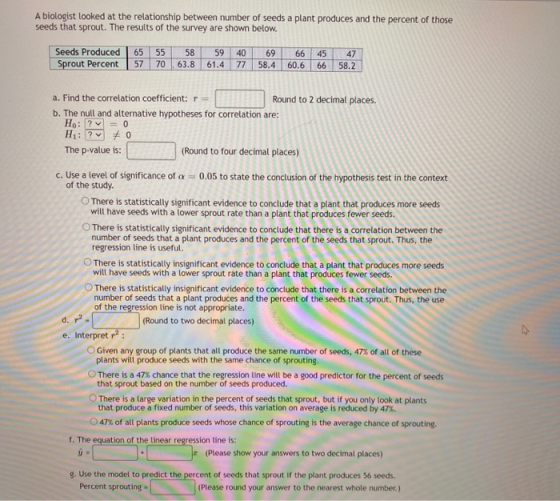 A biologist looked at the relationship between number of seeds a plant produces and the percent of those seeds that sprout. T