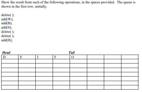 Show the result from each of the following operations, in the spaces provided. The queue is shown in the first row, initially