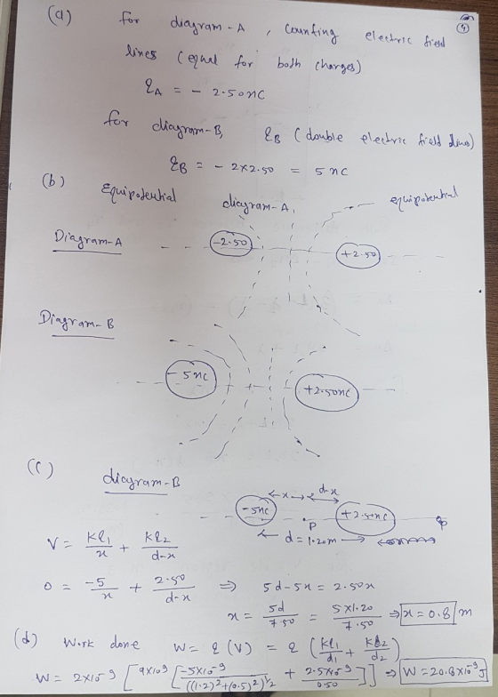 (a) for () electric fied diagram - A Coun fing lines cegual for both charges) 2.50nC for dliagram-B, ER ( double eleetric fre