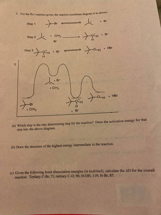 3. For the Sul reaction given the reaction coordinate diagram is as shown Stop 1 to siune L.OM- L .Br 7*. Br + OH2 -O-H HBO O