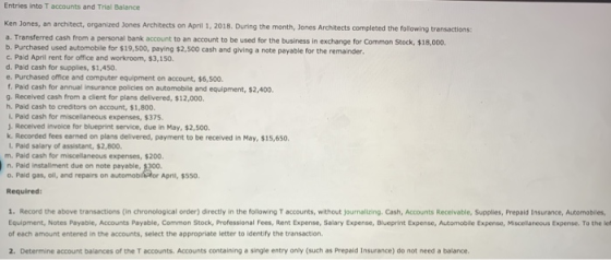 Entries into accounts and Trial Balance Ken Jones, an architect, organized Jones Architects on April 1, 2018. During the mont