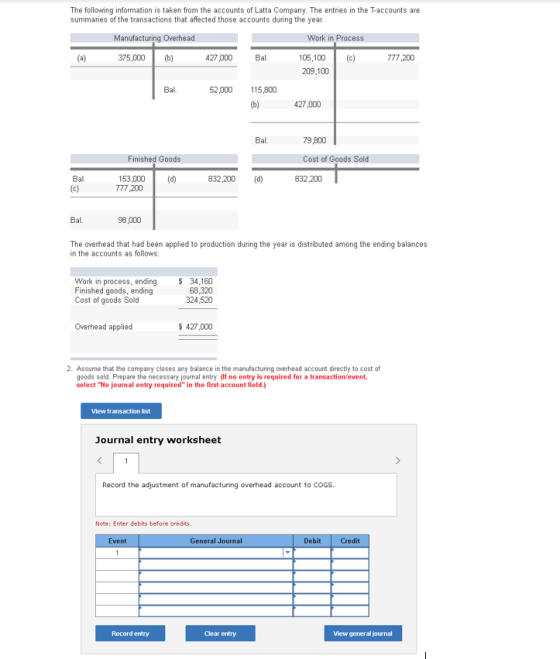 The following information is taken from the accounts of Latta Company. The entries in the T-accounts are summaries of the tra