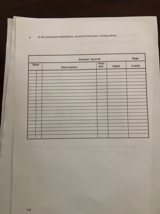 In the journal provided below, record all necessary closing entries. Page General Journal Description Ref! Post Date Debit Cr
