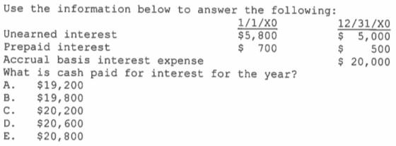 Use the information below to answer the following: 1/1/X0 12/31/X0 Unearned interest $5,800 $ 5,000 Prepaid interest $ 700 $