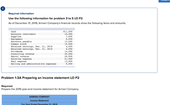 Required information Use the following information for problem 3 to 5 LO P2 As of December 31, 2019, Armani Companys financi
