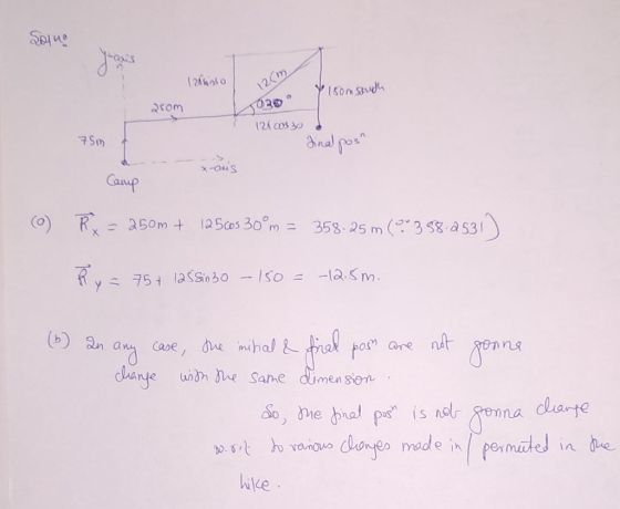 Spl プ3P som 7 So anal pos ru os are dhanje un e Sane di men son h pen hle