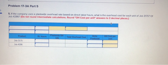 Problem 17-3A Part 5 5. If the company uses a plantwide overhead rate based on direct labor hours, what is the overhead cost
