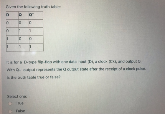Given the following truth table: D Q Q+ 0 O 0 0 11 11 1 O 0 1 1 11 It is for a D-type flip-flop with one data input (D), a cl