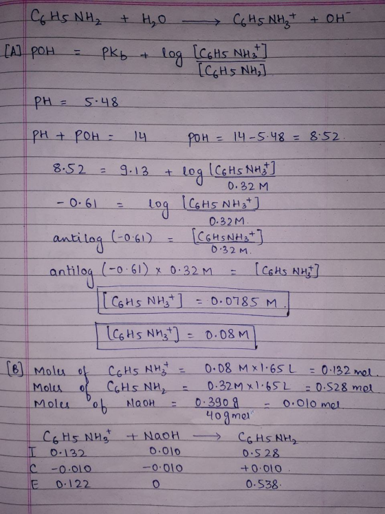 C6HS NH2 + OH +H20 CHs NH [A POH IcaHs NH PKb + log [cHs NH PH S48 1 PH + POH -14-5.48 = 8.52 ICe Hs NH 0.32 M Log CaHs NHa 8