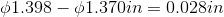 01.398 – 01.370in = 0.028in