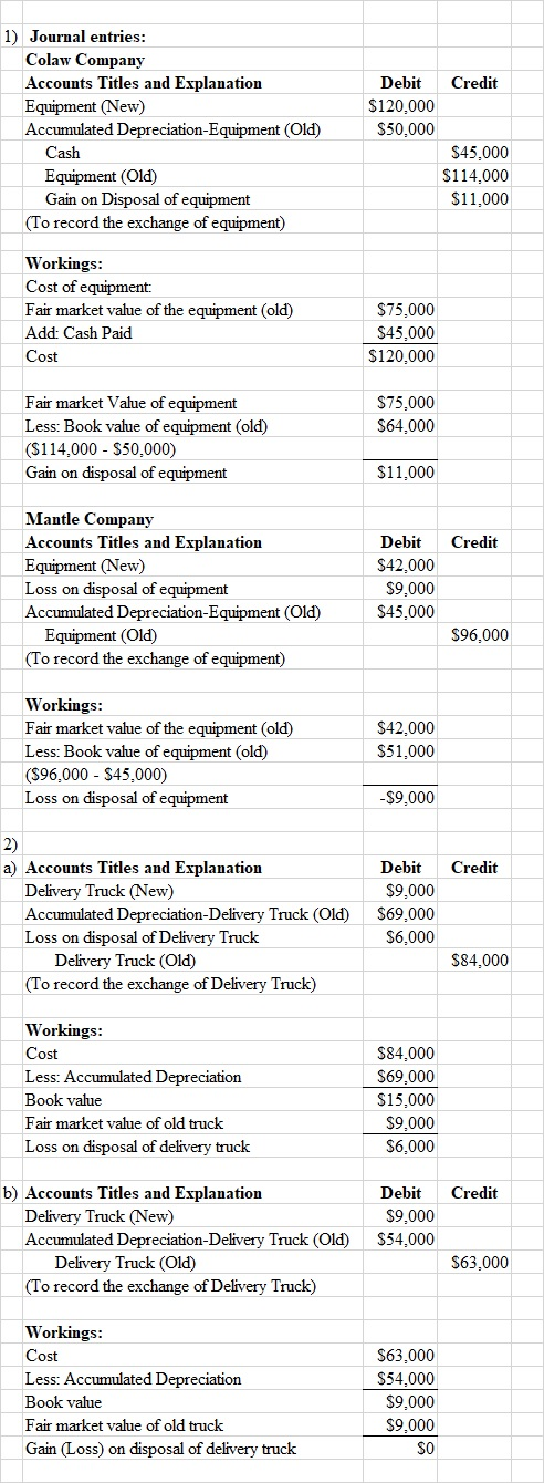 1) Journal entries: Colaw Company Accounts Titles and Explanation Equipment (New) Accumulated Depreciation Equipment (Old) Ca