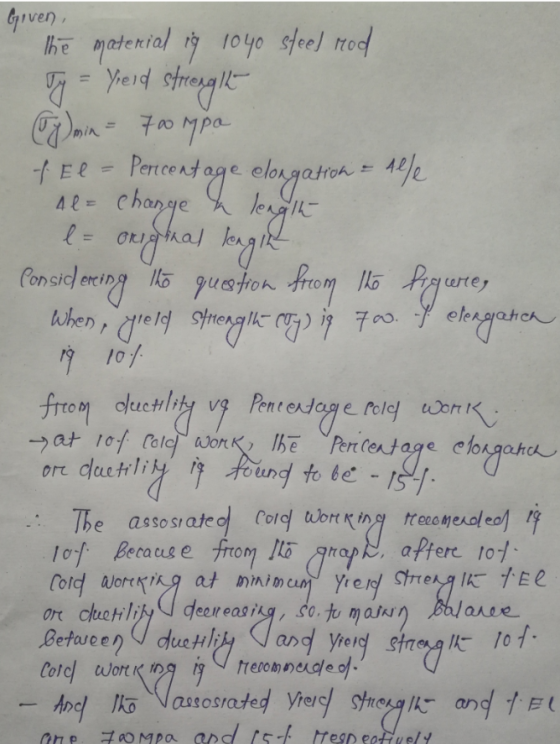 Given, the material is 1040 steel rod Ty = Yield strength Tg) min = 700 mpa f El = Percentage elongation = Alle 46= change a