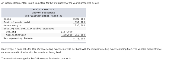 An income statement for Sams Bookstore for the first quarter of the year is presented below: Sams Bookstore Income Statemen