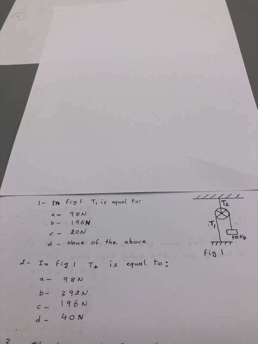 1-In FigTiis equal to: b-196N d None of the above Fis l ua to b- 9N 196N