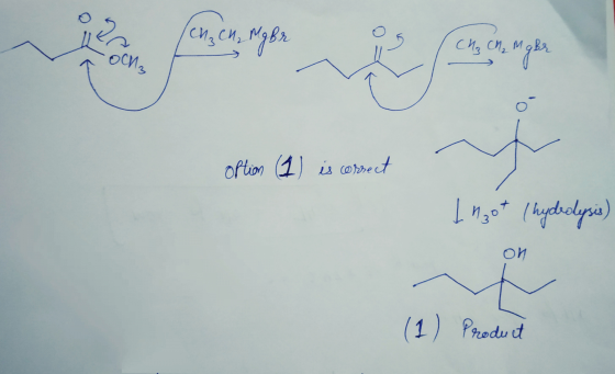 Ich₂ CH₂ Mg Br 2 Mar option 1) is correct 1930* (hydrolysis) on (1) Product