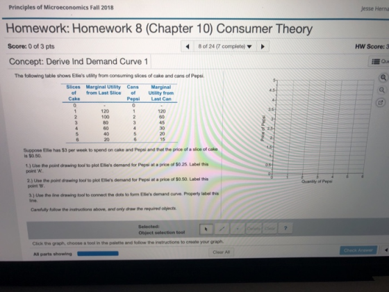 Principles of Microeconomics Fall 2018 Jesse Herna Homework: Homework 8 (Chapter 10) Consumer Theory Score: 0 of 3 pts 8 of 24 (7 complete) HW Score: 3 Concept: Derive Ind Demand Curve 1 The following table shows Ellies utility from consuming slices of cake and cans of Pepsi Slices Marginal Utility Cans Marginal of from Last Slice of Utility from Pepsi Last Can Cake 120 100 80 60 40 20 120 60 45 30 20 15 Suppose Ellie has $3 per week to spend on cake and Pepsi and that the price of a slice of cake is $0.50. 1.) Use the point drawing tool to plot Ellies demand for Pepsi at a price of $0.25. Label this pointA 2.) Use the point drewing tool to plot Ellies demand for Pepsi at a price of so.50. Label this Quantity of Pepsi point B 3.) Use the line drawing tool to connect the dots to form Elies demand curve. Properly label this Carefully follow the instructions above, and only draw the required objects Object selection tool Click the graph, choose a tool in the palotte and follow the instructions to create your graph. Clear All All parts showing