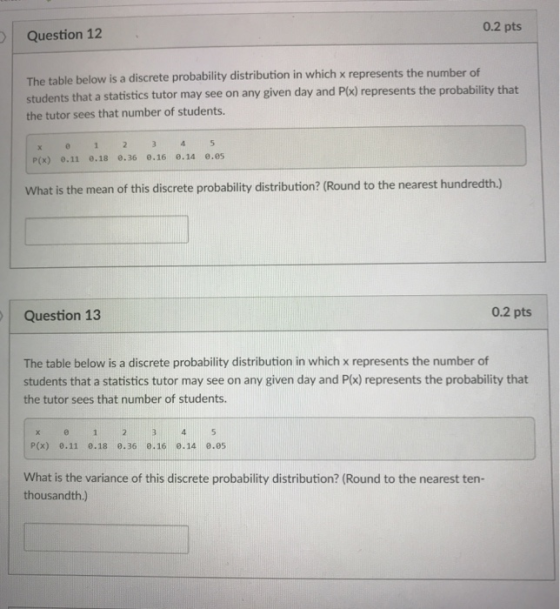 0.2 pts Question 12 The table below is a discrete probability distribution in which x represents the number of tudents that a statistics tutor may see on any given day and Pix) represents the probability that the tutor sees that number of students. P(x) О.11 0.18 e.36 e.16 e.14 e.es What is the mean of this discrete probability distribution? (Round to the nearest hundredth.) Question 13 0.2 pts The table below is a discrete probability distribution in which x represents the number of students that a statistics tutor may see on any given day and P(x) represents the probability that the tutor sees that number of students. P(x) 0.11 0.18 0.36 0.16 .14 0.05 What is the variance of this discrete probability distribution? (Round to the nearest ten thousandth.)