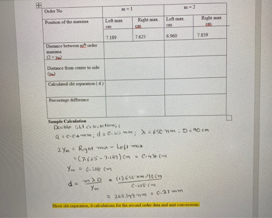 Order No m=1 m=2 Position of the maxima Left max Right max. Left max. cm Right max cm cm 7.189 7.625 7.859 6.960 Distance bet