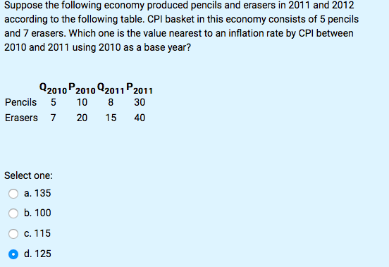 Suppose the following economy produced pencils and erasers in 2011 and 2012 according to the following table. CPl basket in this economy consists of 5 pencils and 7 erasers. Which one is the value nearest to an inflation rate by CPI between 2010 and 2011 using 2010 as a base year? Q2010 P2010 02011 P2011 Pencils 5 10 8 30 Erasers 7 20 15 40 Select one: a. 135 O b. 100 O c. 115 d. 125