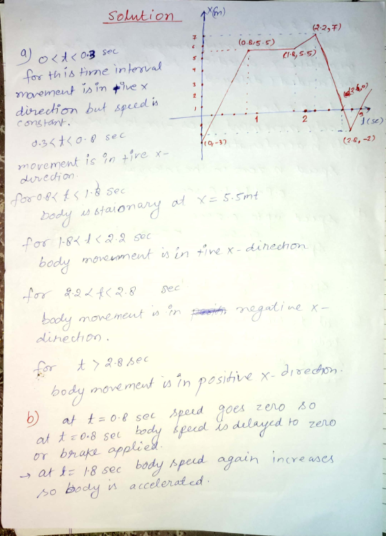 solution Q-2,7) 7 (0.815.5) 5 M 3 26,0 2 - 2 constant. Diese (se) sec 110,-37 (2.8, -2) a oxta og sec for this time interval