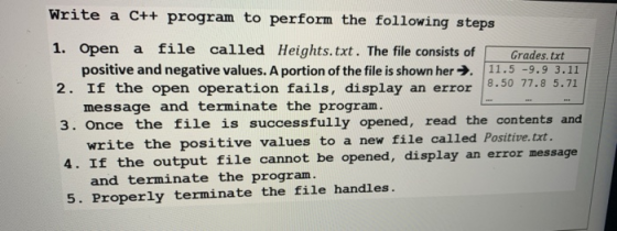 Write a C++ program to perform the following steps 1. Open a file called Heights.txt. The file consists of Grades.txt positiv