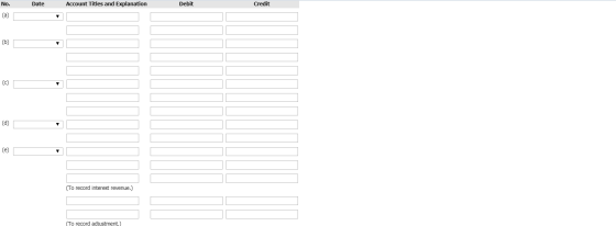 No. Date Account Titles and Explanation Debit Credit (d) (e) (To record interest revenue.) (To record adjustment.)