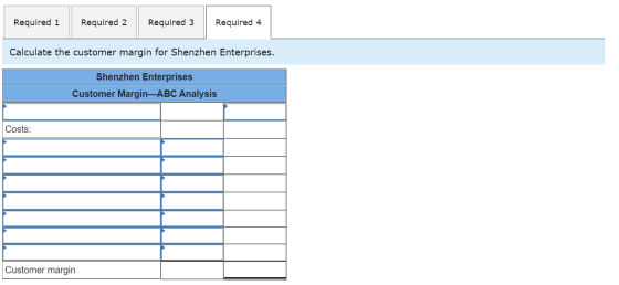 Required 1 Required 2 Required 3 Required 4 Calculate the customer margin for Shenzhen Enterprises. Shenzhen Enterprises Cust