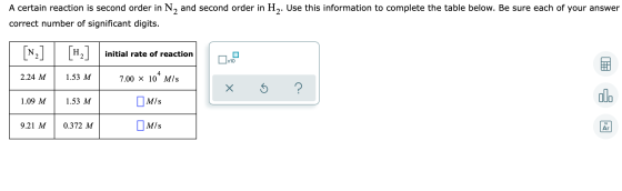 A certain reaction is second order in N, and second order in H,. Use this information to complete the table below. Be sure ea