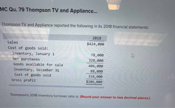 MC Qu. 79 Thompson TV and Appliance... Thompson TV and Appliance reported the following in its 2018 financial statements: 201