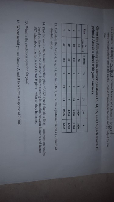 12 Causality- a change in uutputoccurred because of a change in insert the appropriate term in the blanks-choose from (a) input for one and tbj output for the other Given the following data, answer questions 13, 14, 15, and 16 (each worth 10 points.) Attach a sheet with your answers. у» 10 1.000 9.000 1.000 4.333 1.528 10.3331.528 10 10 150 10 12 13. Calculate the Avg (-) Avg (+), and half effect, select the significant factorfs )- Pareto of absolute values. 14. Plot the main effects and interaction plot of AXB (hand sketch is fine)-comment on results based on these plots (for instance, is there a strong interaction between factor A and factor B)? what about Factor A and Factor B plots-what do they indicate). 15. What is the prediction equation for yhat? 16. Where would you set factors A and B to achieve a response of 7.000?