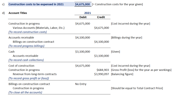c) Construction costs to be expensed in 2021 $4,675,000 (= Construction costs for the year given] d) Account Titles 2021 Debi