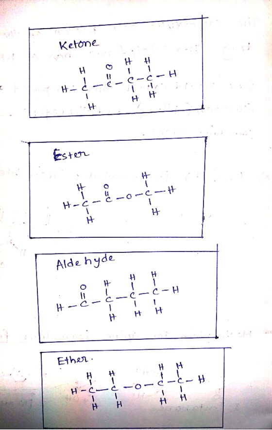 Ketone H 1 Esten C-O-C-ft Alde hyde H C-H C H Ethen H H H-C C - H H tH