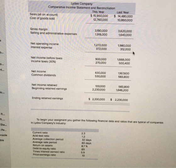Lydex Company Comparative Income Statement and Reconcllation Last Year $ 14,480,000 10,860,000 This Year $15,950,000 Sales (a