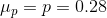 \mu_p=p=0.28