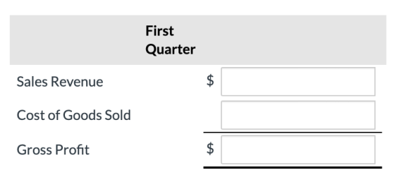 First Quarter Sales Revenue Cost of Goods Sold Gross Profit
