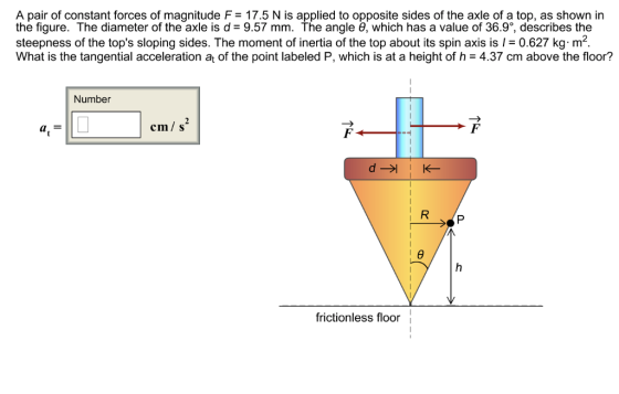 A pair of constant forces of magnitude F-17.5 N is applied to opposite sides of the axle of a top, as shown in the figure. The diameter of the axle is d- 9.57 mm. The angle 6, which has a value of 36.9°, describes the steepness of the tops sloping sides. The moment of inertia of the top about its spin axis is0.627 kg m2 What is the tangential acceleration at of the point labeled P, which is at a height of h 4.37 cm above the floor? Number dl cm s frictionless floori