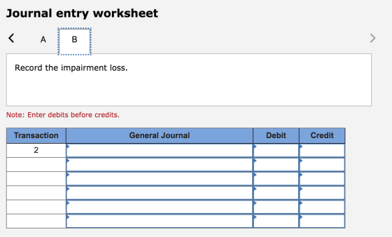 Journal entry worksheet Record the impairment loss. Note: Enter debits before credits. Transaction General Journal Debit Cred