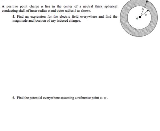 A positive point charge q lies in the center of a