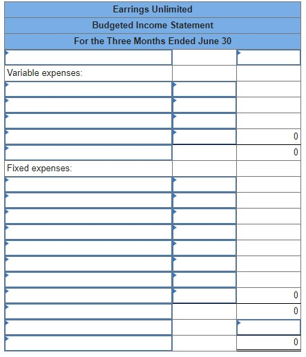 Earrings Unlimited Budgeted Income Statement For the Three Months Ended June 30 Variable expenses 0 0 Fixed expenses 0 0 0