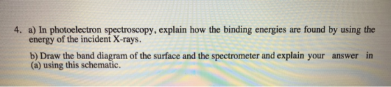 4. a) In photoelectron spectroscopy, explain how the binding energies are found by using the energy of the incident X-rays. b