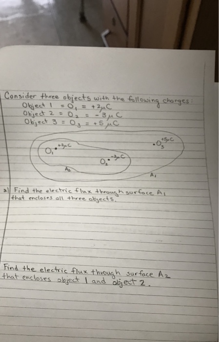 Consider three objects with the fsllouwing chorges 3 a Find the electric Flux t hroug h srface A that encleses all three obyects Find the electric Flux thoug h surface A2 that encloses ahject I and biject 2.
