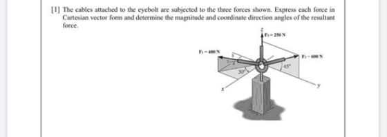 [1] The cables attached to the eyebolt are subjected to the three forces shown. Express each force in Cartesian vector form a