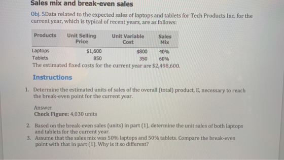 Sales mix and break-even sales Obj. 5Data related to the expected sales of laptops and tablets for Tech Products Inc. for the