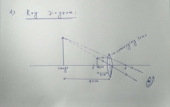 а) Ray diagram: lens converging F object image ( 8 см 4otm
