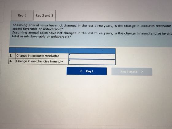 Req 1 Req 2 and 3 Assuming annual sales have not changed in the last three years, is the change in accounts receivable assets