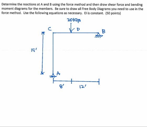 Determine the reactions at A and B using the force method and then draw shear force and bending moment diagrams for the members. Be sure to draw all Free Body Diagrams you need to use in the force method. Use the following equations as necessary. El is constant. (50 points) ? IC 12