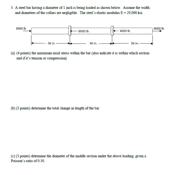 3. A steel bar having a diameter of 1 inch is being loaded as shown below. Assume the width and diameters of the collars are