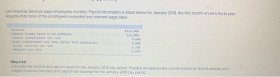 Lee Financial Services pays employees monthly, Payroll Information is listed below for January 2018, the first month of Lees