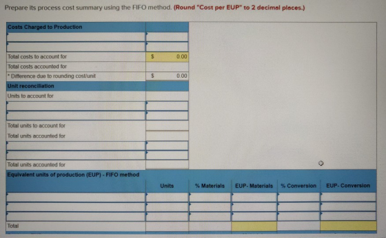Prepare its process cost summary using the FIFO method. (Round Cost per EUP to 2 decimal places.) Costs Charged to Producti